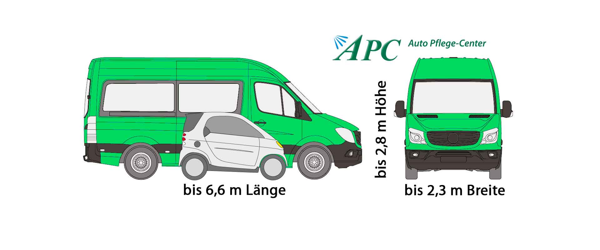 APC Autowaschanlage Formate